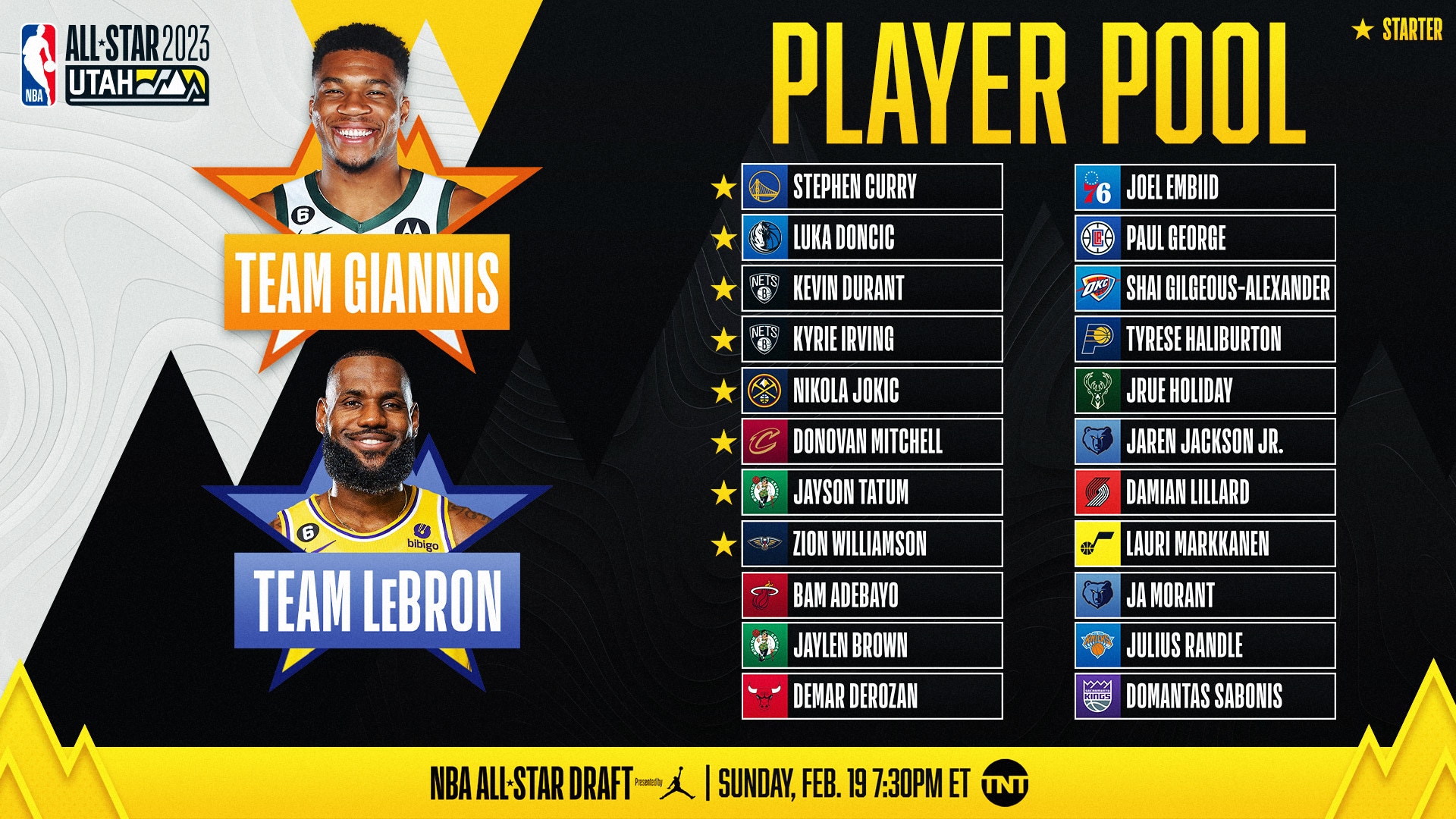 场均18分！出首轮就能得到？湖人会交易这位30岁悍将吗？